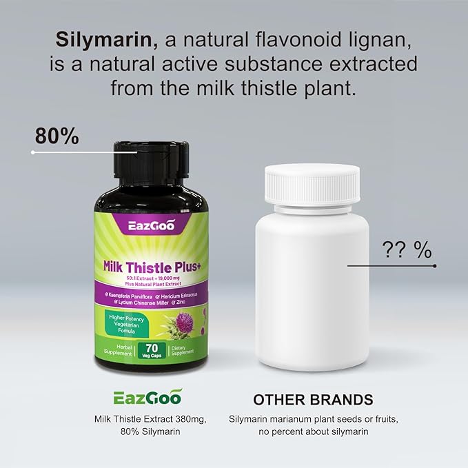 Milk Thistle Extract 380 mg, 80% 140 Veggie