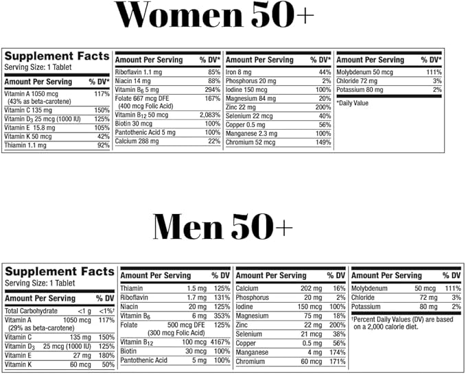 WW Centrum Silver Women's 50 Plus & Men's 50 Plus Multivitamin 275 Tablets Combo Pack, Multivitamin Supplement + 7-Day Travel Pill Organizer