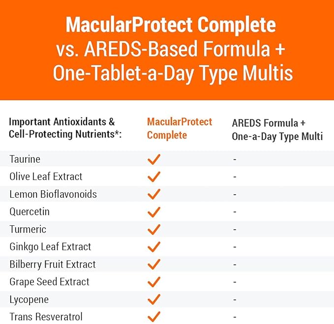 MacularProtect Complete All-in-One AREDS 2 Vitamin 120 Capsules