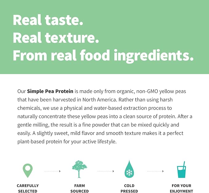 Sprout Living Organic Pea Protein Powder, 20 Grams (1 Pound)
