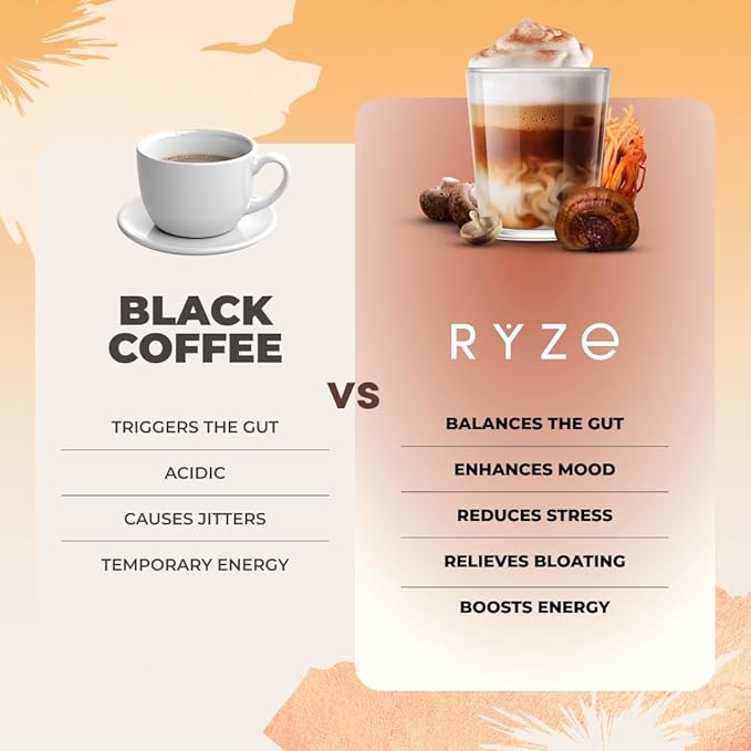 RYZE Mushroom Coffee | 6 Adaptogenic Mushrooms | USDA Organic | Instant Coffee | MCT Oil | USA Grown | Better Energy, Focus, Digestion, Immunity | Cordyceps, Lion’s Mane, Turkey Tail | 30 serving