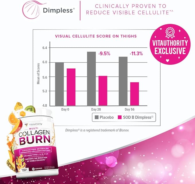 Hydrolyzed Collagen Peptides Powder for Women