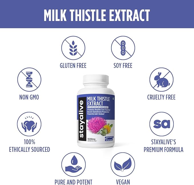 StayAlive Milk Thistle Extract Capsules 30:1 Super 10200mg Equivalent 120 Counts 4 Months