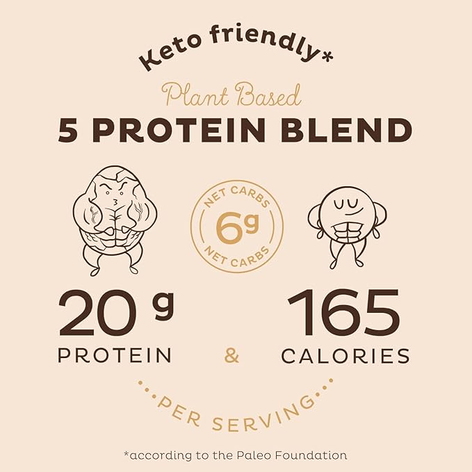 KOS Plant Based Protein Powder, No 14 Servings