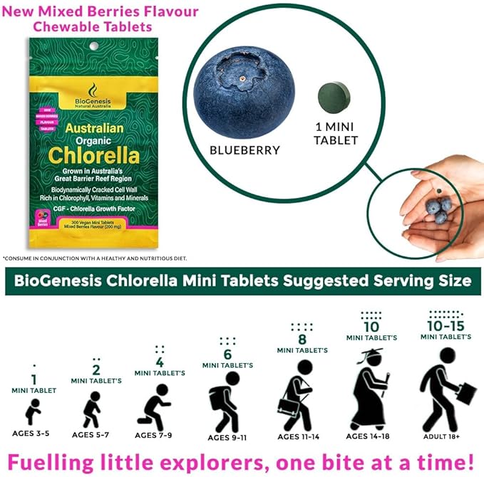 Organic Chlorella Mini Tablets, Australian (200 mg)