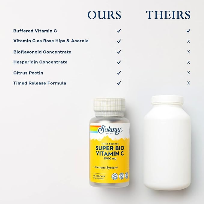 SOLARAY Super Bio Vitamin C 1000mg, 60 Day 30 Servings, 60 VegCaps