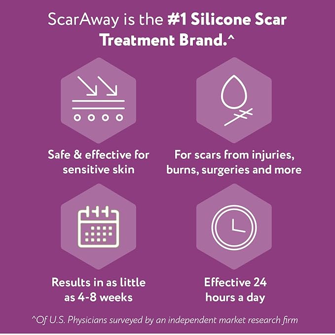 ScarAway Complete Scar Treatment Kit, Clinically (2) Tan (1.5" x 3") and (0.35 Oz),