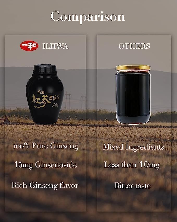 ILHWA Pure Concentrated Ginseng Extract (1.05oz, 30g, Pack 1) - 100% Pure 450 mg.