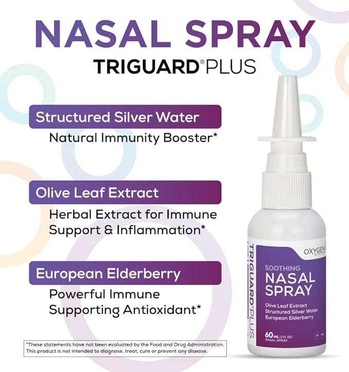 TriGuard Plus Colloidal Silver Nasal Spray 2 oz 60ml, Made