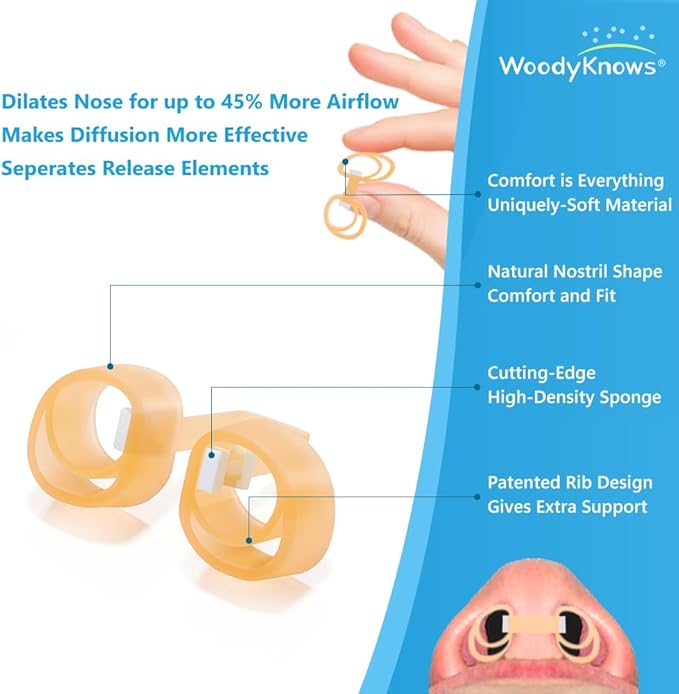 WoodyKnows Nasal Spray/Steam Inhaler, New Model 3Pack)