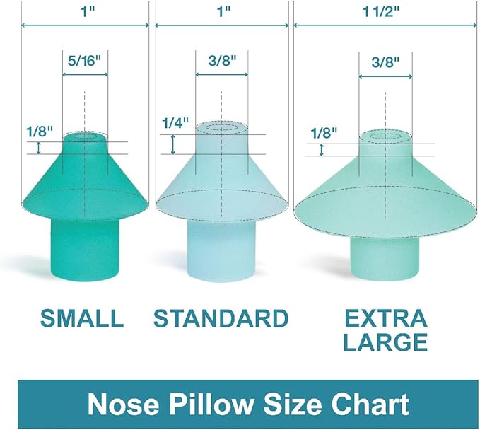 Navage Nasal Dock-Nose Pillow Combo: White