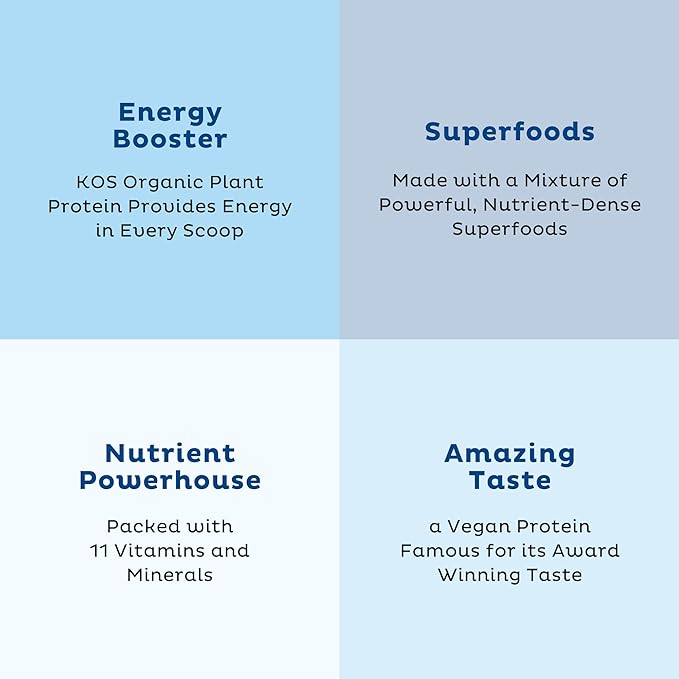KOS Plant Based Protein Powder, Blueberry Muffin 10 Servings