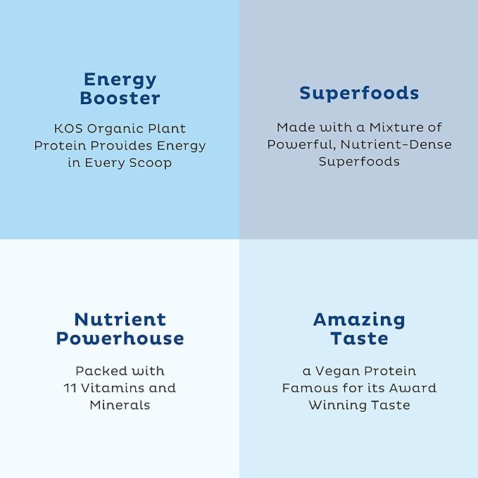 KOS Plant Based Protein Powder, Blueberry Muffin 15 Servings