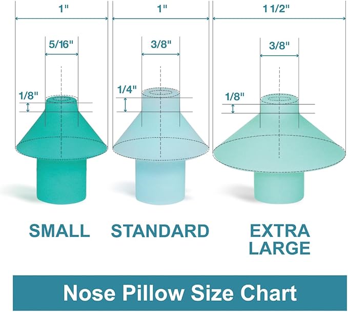 Navage Nasal Dock-Nose Pillow Combo: White