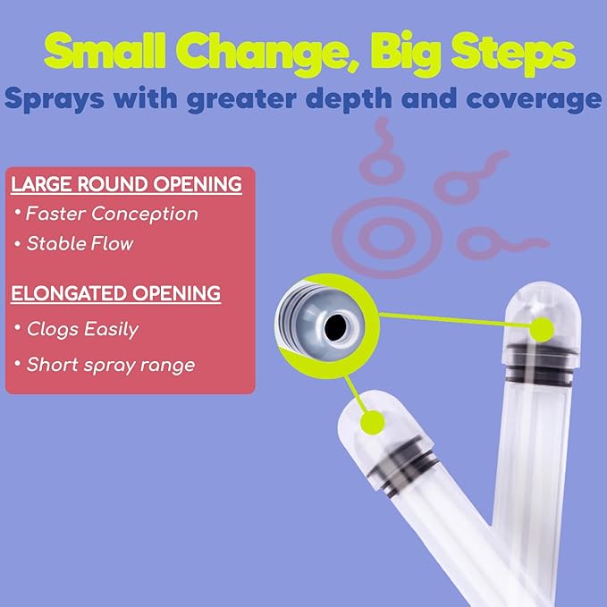 Insemination Kit for Artificial Fertility Support 2 Applicators 2 Collection