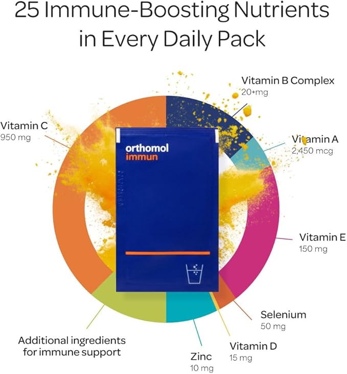 Orthomol Immun Powder, Immune Support Supplement, 30-Day Supply, Vitamins A, B, C, D, E, Zinc, Iodine