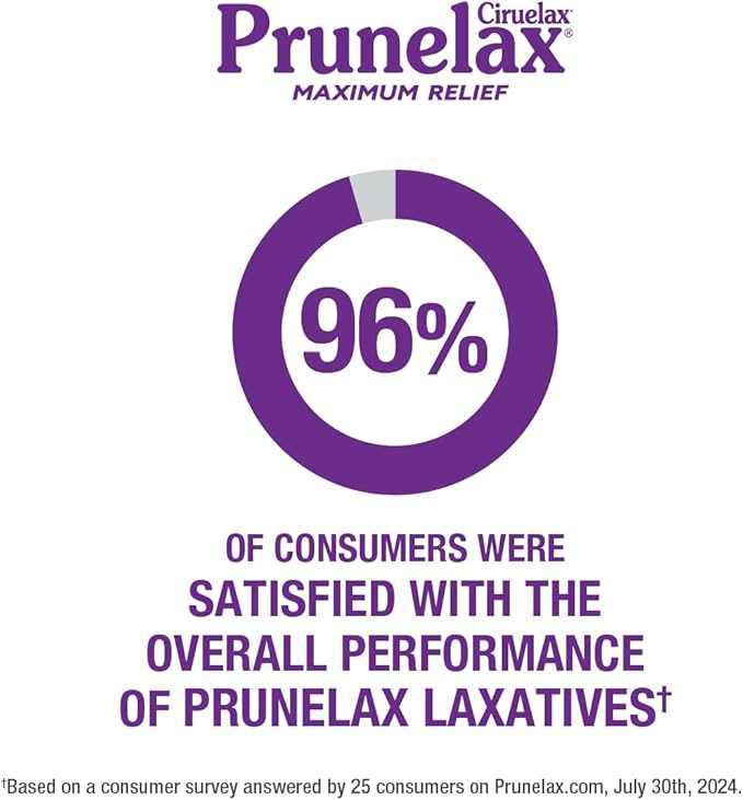 Prunelax Ciruelax Maximum Relief Laxative Tablets 60ct (Pack 5)