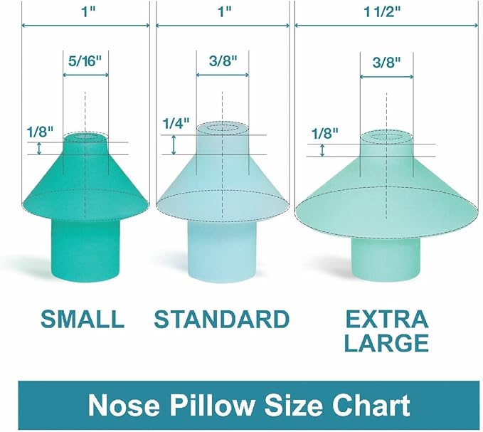 Navage Nasal Dock-Nose Pillow Combo: Teal
