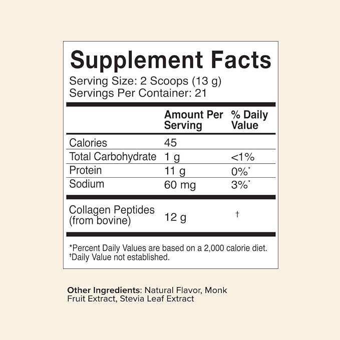 Great Lakes Wellness Collagen Peptides Powder 10 oz
