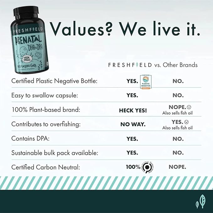 Freshfield Prenatal Omega 3 DHA Supplement: 60)