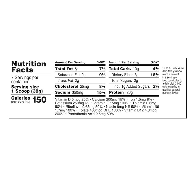 TransformHQ Meal Replacement Shake Powder 7