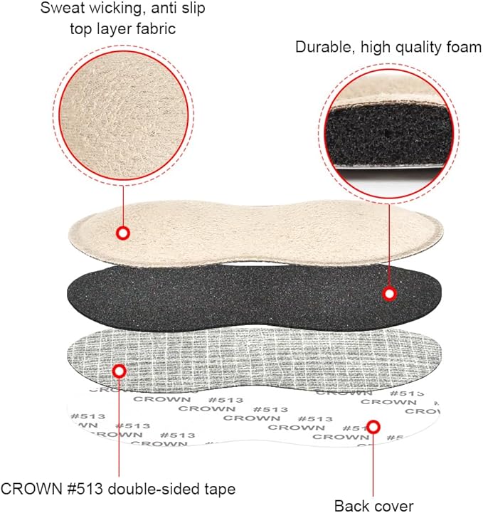 Dr.Foot Heel Grips for Men and 2pairs+ Extra 1pair (Beige)