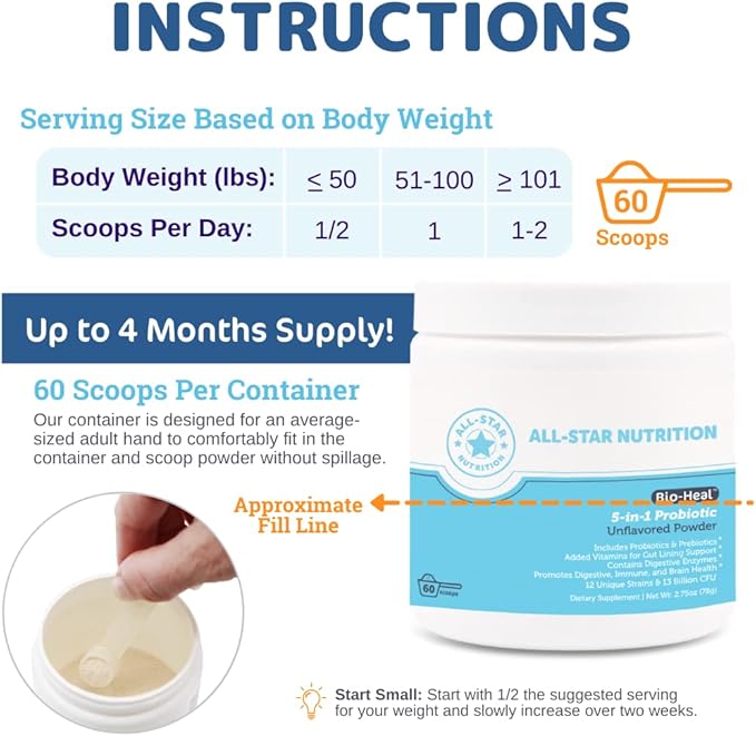 5-in-1 Bio-Heal® Probiotic for Kid, Men