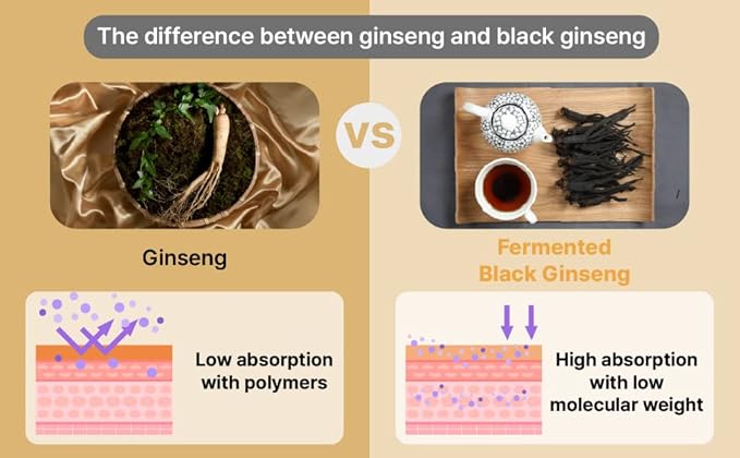RG+ Korean Black Ginseng Powder Stick(60)/