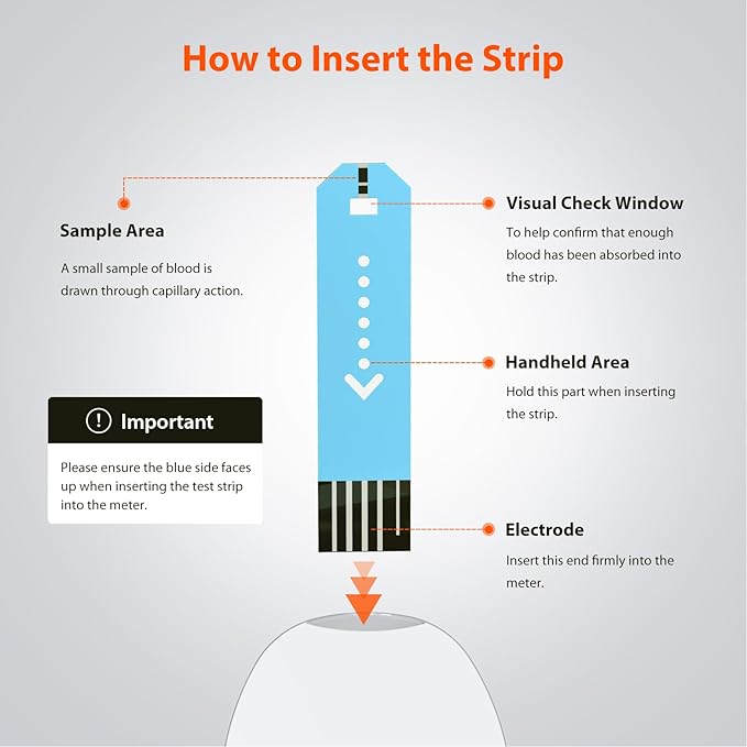 iHealth Blood Glucose Test Strips 100 100 Count,