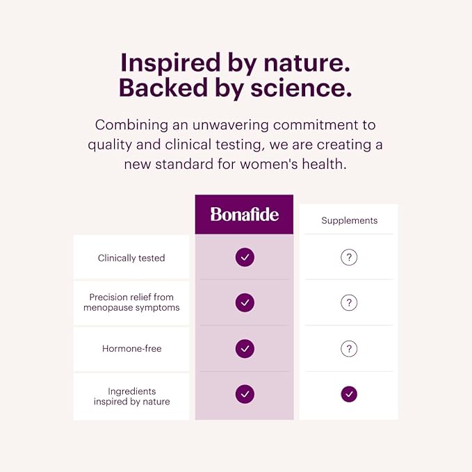 Bonafide Clairvee – Relief from Vaginal 30 Day (15 Capsules)