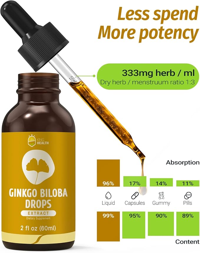Ginkgo Biloba Liquid Extract, Organic Ginkgo 98% Absorption, 2 fl