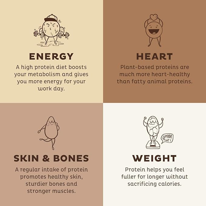 KOS Vegan Protein Powder, Chocolate USDA Organic 10 Servings