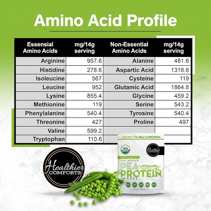 Pea Vegan Protein Powder w/Low Sodium 100% Plant 16oz