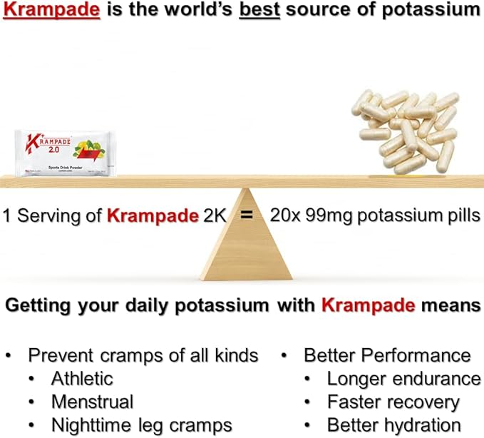 Electrolytes Powder Potassium Supplement - 2000 mg K+, >2X More Than Coconut Water | Cramp Relief and Prevention | Hydration Powder Packets