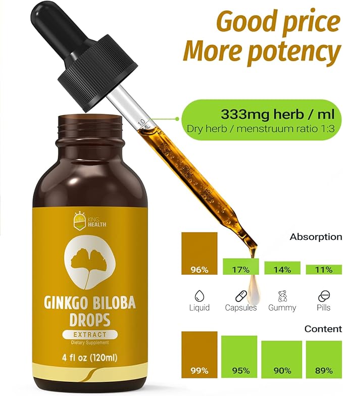 Ginkgo Biloba Liquid Extract 120ml, Organic 98% Absorption, 4 fl