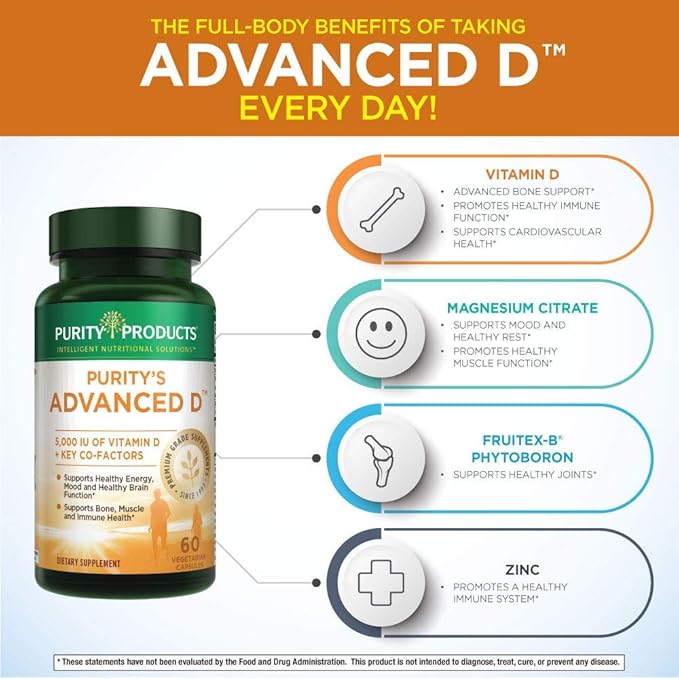 Purity Products Dr. Cannell's Advanced D D3 Super K2, Zinc, 60 Vegetarian