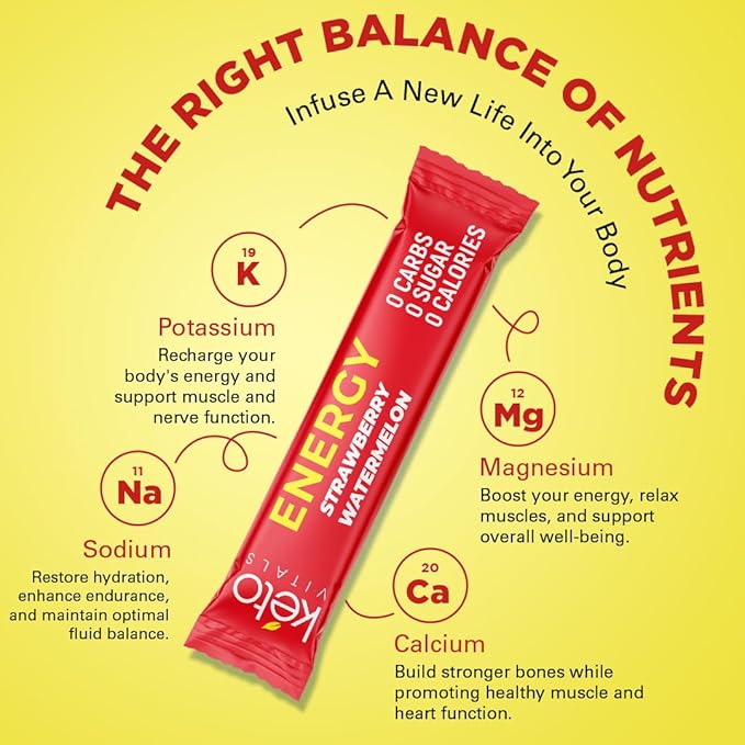 Keto Vitals Keto Electrolyte Energy Drink 30 Count