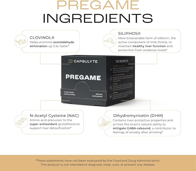 Pregame | Prevent Feeling Awful After Drinking | Alcohol Aid and Liver Health | with Dihydromyricetin DHM, N-Acetyl Cysteine NAC, Milk Thistle | Box of 14 Packets (56 Capsules)