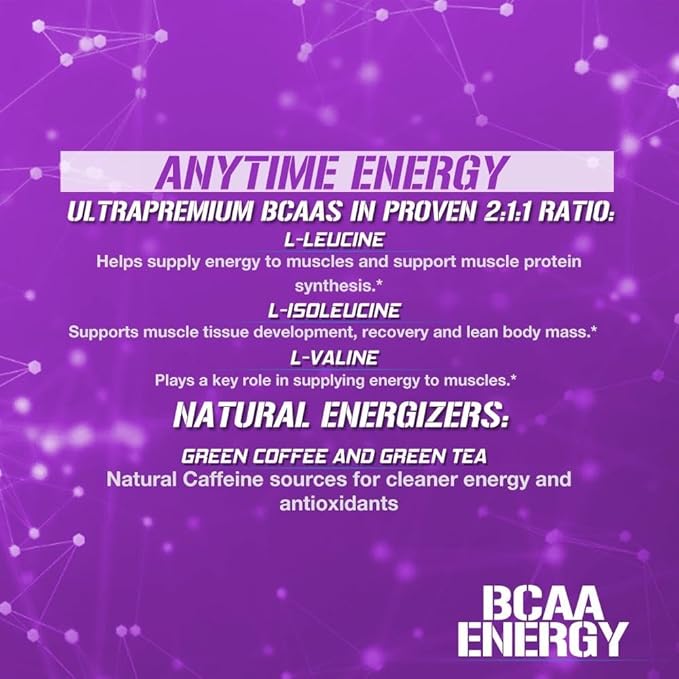 EVL BCAAs Amino Acids Powder - BCAA Energy Pre Workout Powder for Muscle Recovery Lean Growth and Endurance - Rehydrating BCAA Powder Post Workout Recovery Drink with Natural Caffeine - Furious Grape