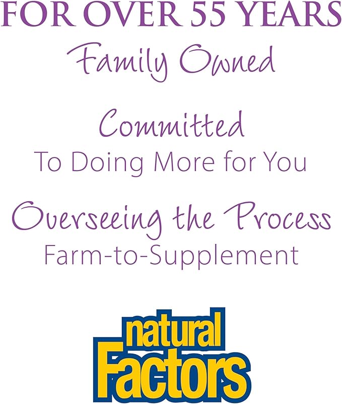 Natural Factors, Coenzyme Q10 50mg, CoQ10 120 softgels (120 servings)