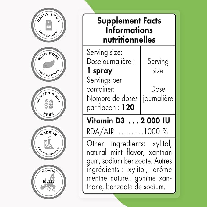 Supersmart - Vitamin D3 Spray 2000 IU per Day (Mint Flavor & Sugar Free) - Liquid Vitamin D Spray - Cholecalciferol Vitamin D3 | Non-GMO & Gluten Free - 25 ml