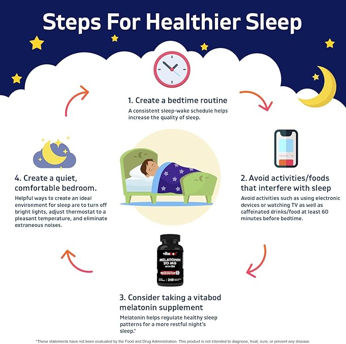 Melatonin 20mg - 240 Fast Dissolve