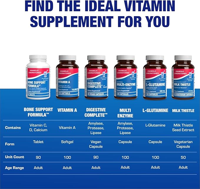 Clinical Calcium Complex Bone Supplement - Restorative Calcium Magnesium Zinc D3 Supplement for Bone Health Strength & Density Support with Antioxidant Bioflavonoids - High Absorption - 15 Servings