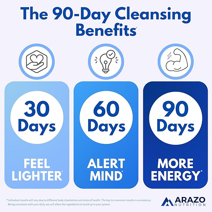 Arazo Nutrition Liver Cleanse Detox &
