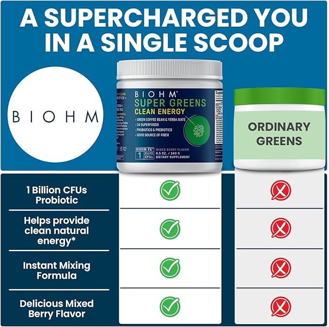 BIOHM Super Greens Clean Energy 30 Servings 34 Natural