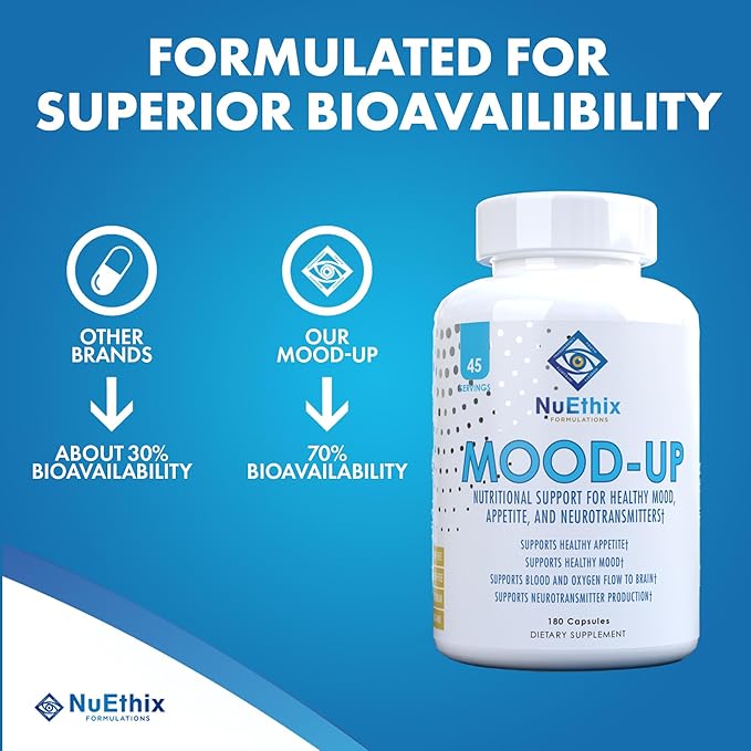 NuEthix Formulations Mood-Up 5-HTP, Rhodiola 180 Capsules