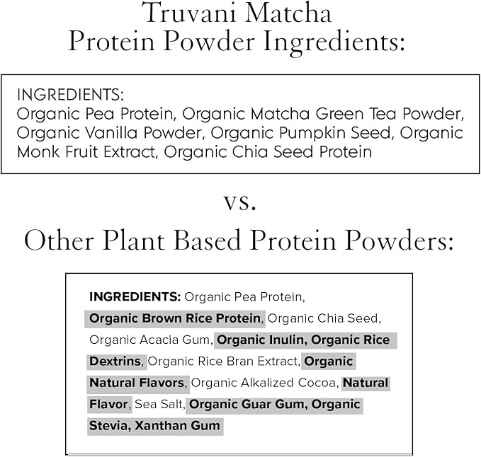 Truvani Vegan Pea Protein Powder 20g Organic 10 Servings