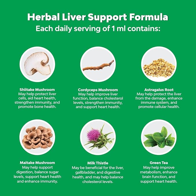 Liver Support Milk Thistle Tincture (2 Pack)