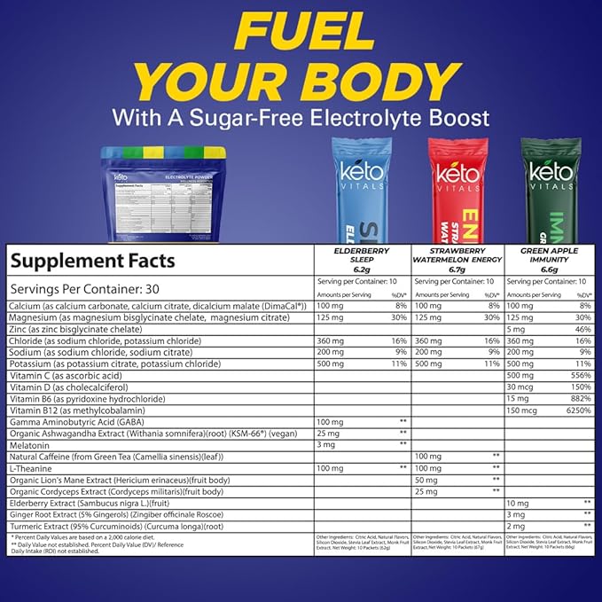 Keto Vitals Electrolytes Powder Packets