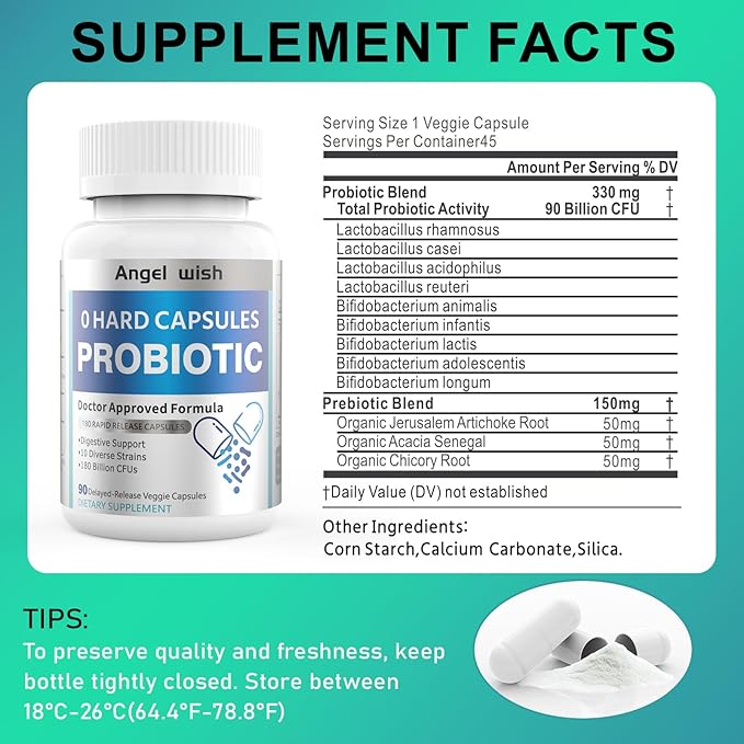 Prebiotics-Probiotics Women-Men 90Count-Capsules 180 Billion